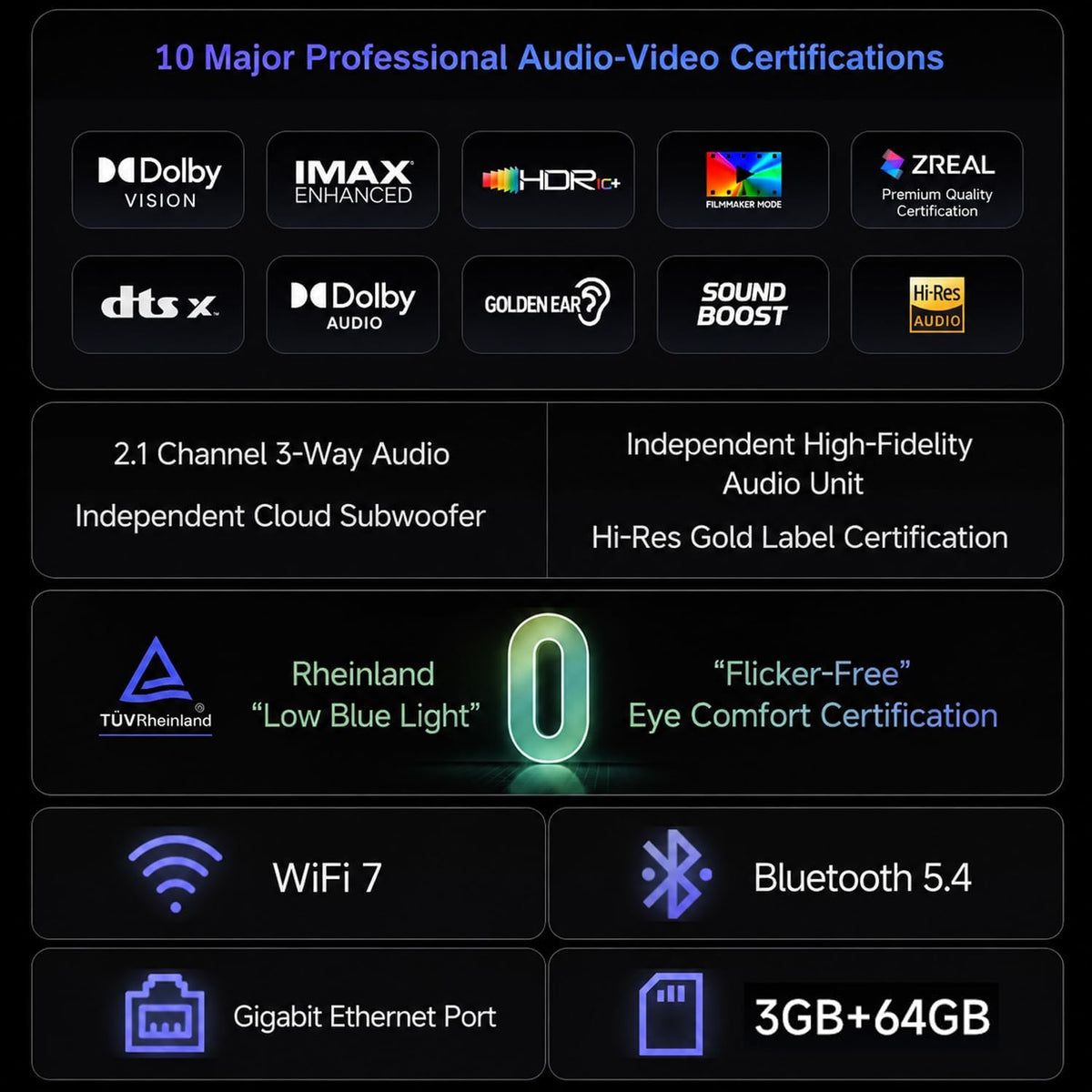 Vidda C5 Pro Max Laser 4K Projector for Home Office Outdoor