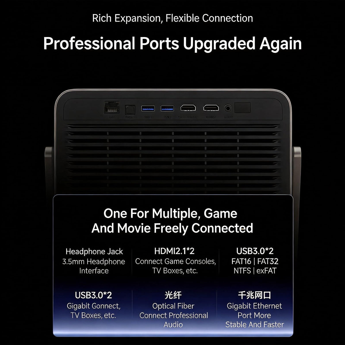 Vidda C5 Pro Max Laser 4K Projector for Home Office Outdoor