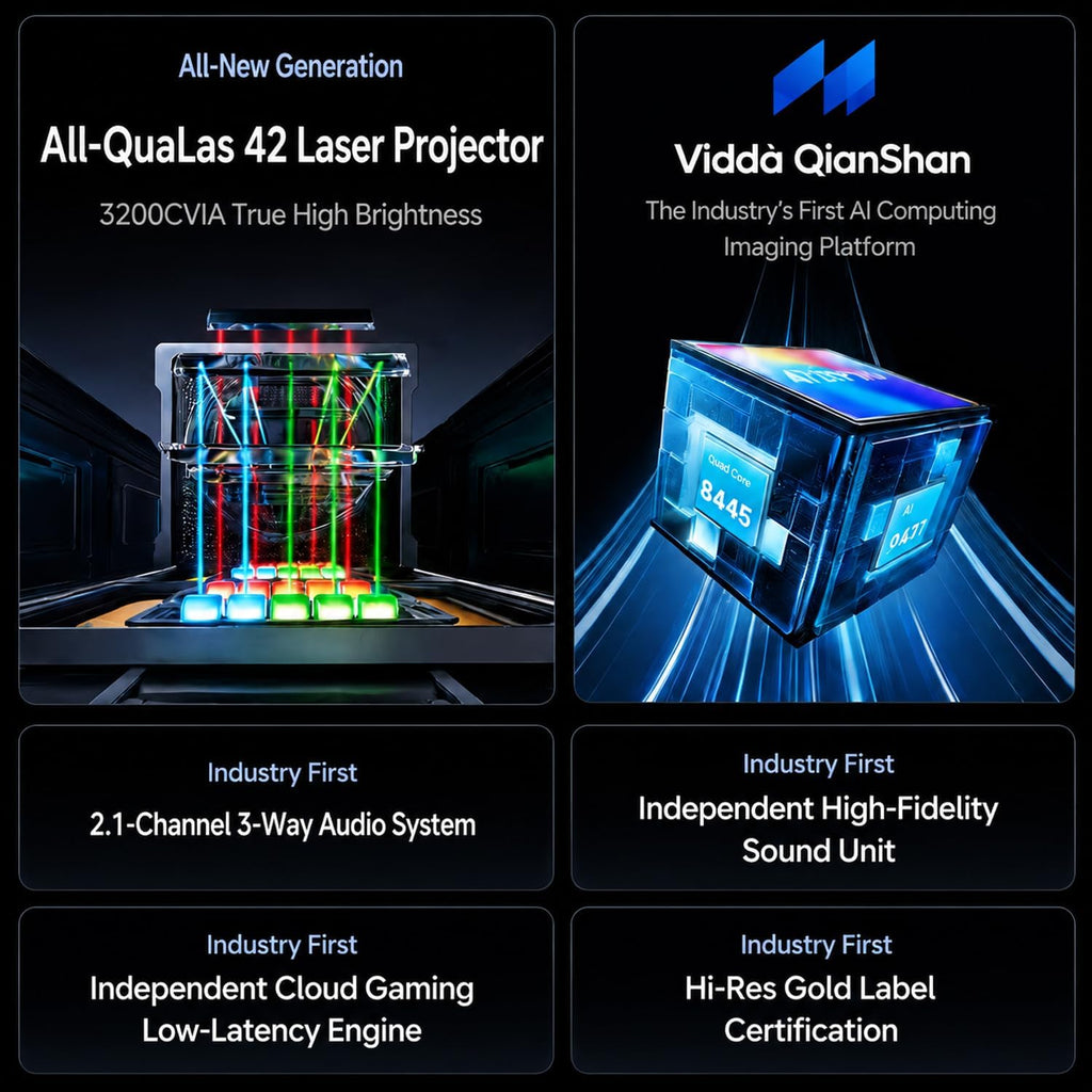 Vidda C5 Pro Max Laser 4K Projector for Home Office Outdoor