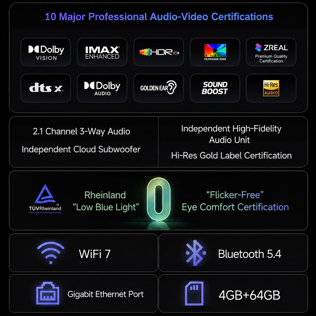 Vidda C5 Pro Max Laser 4K Projector for Home Office Outdoor