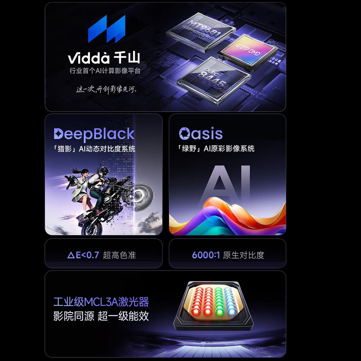 Hisense Viddà C5 Ultra Laser 4K Projector