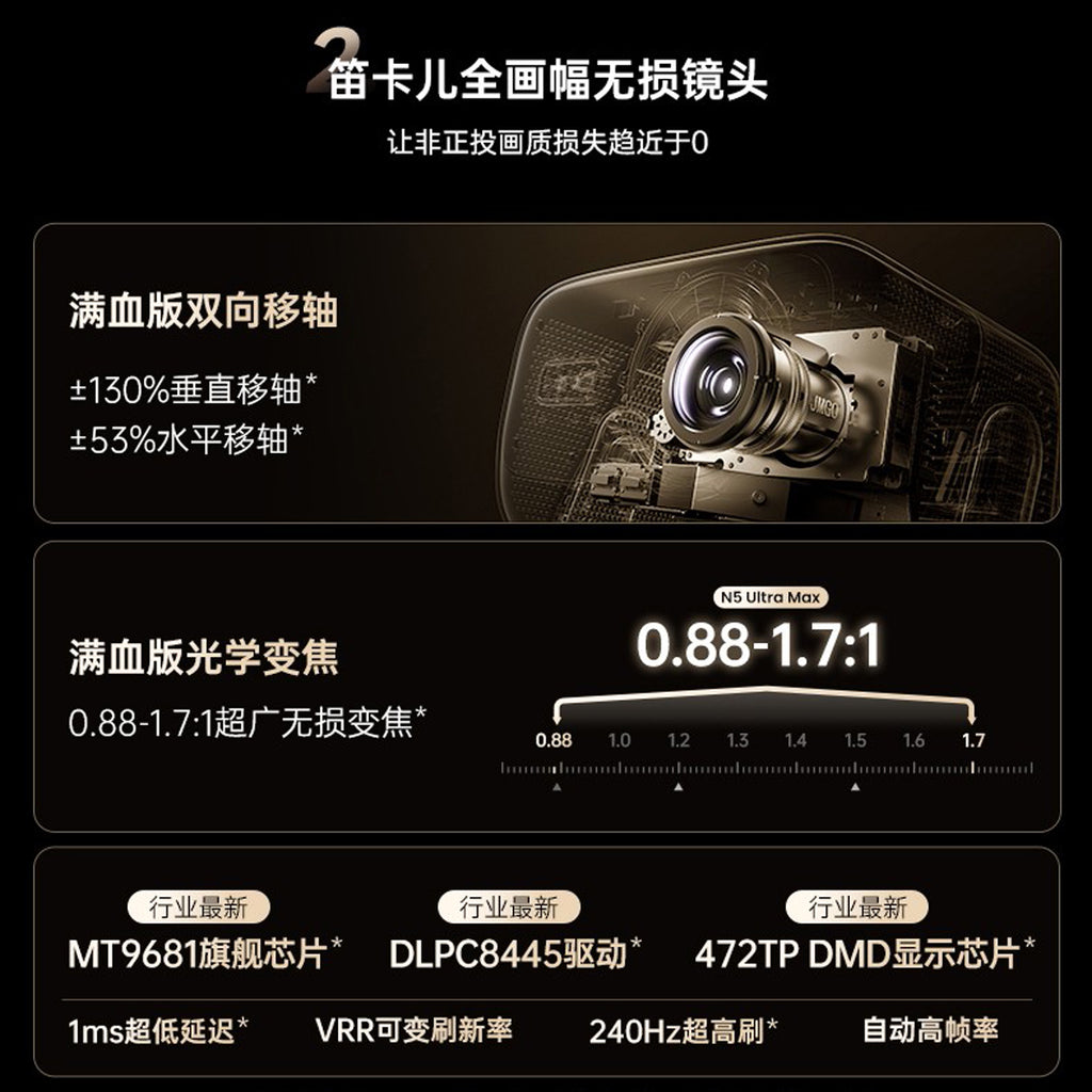 JmGO N5S-Ultra-Max Laser 4K Projector
