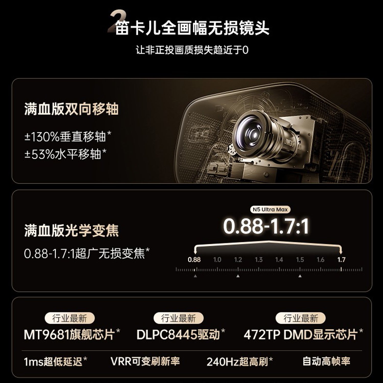 JmGO N5S-Ultra-Max Laser 4K Projector