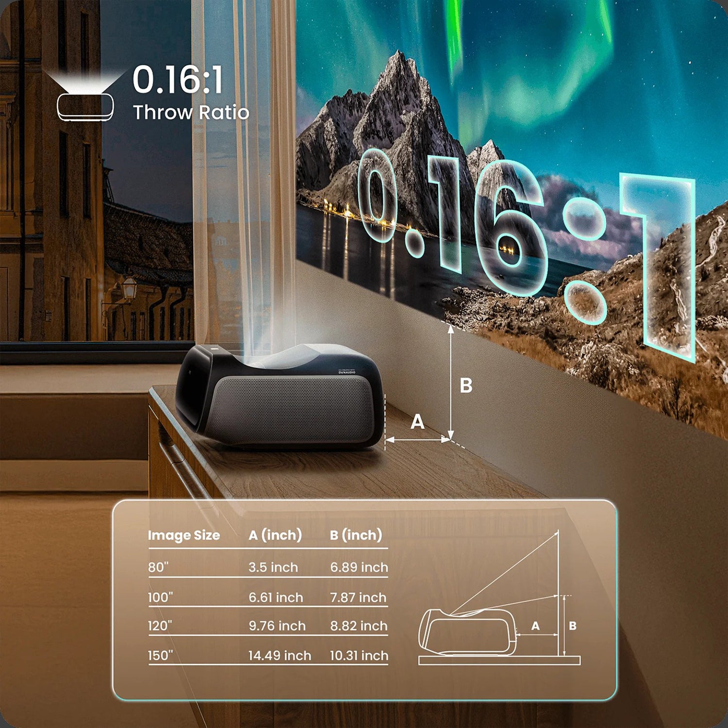 JmGO O3-Ultra 4K Laser Ultra Short Throw Projector